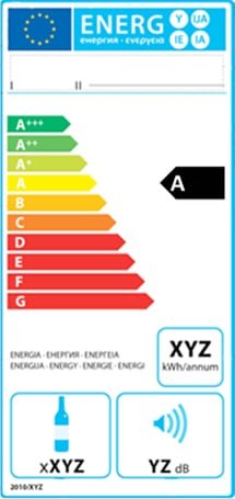 Etykieta energetyczna dla urządzeń do przechowywania wina - wlaczoszczedzanie.pl