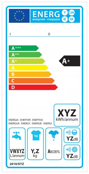Etykieta energetyczna dla pralek - wlaczoszczedzanie.pl
