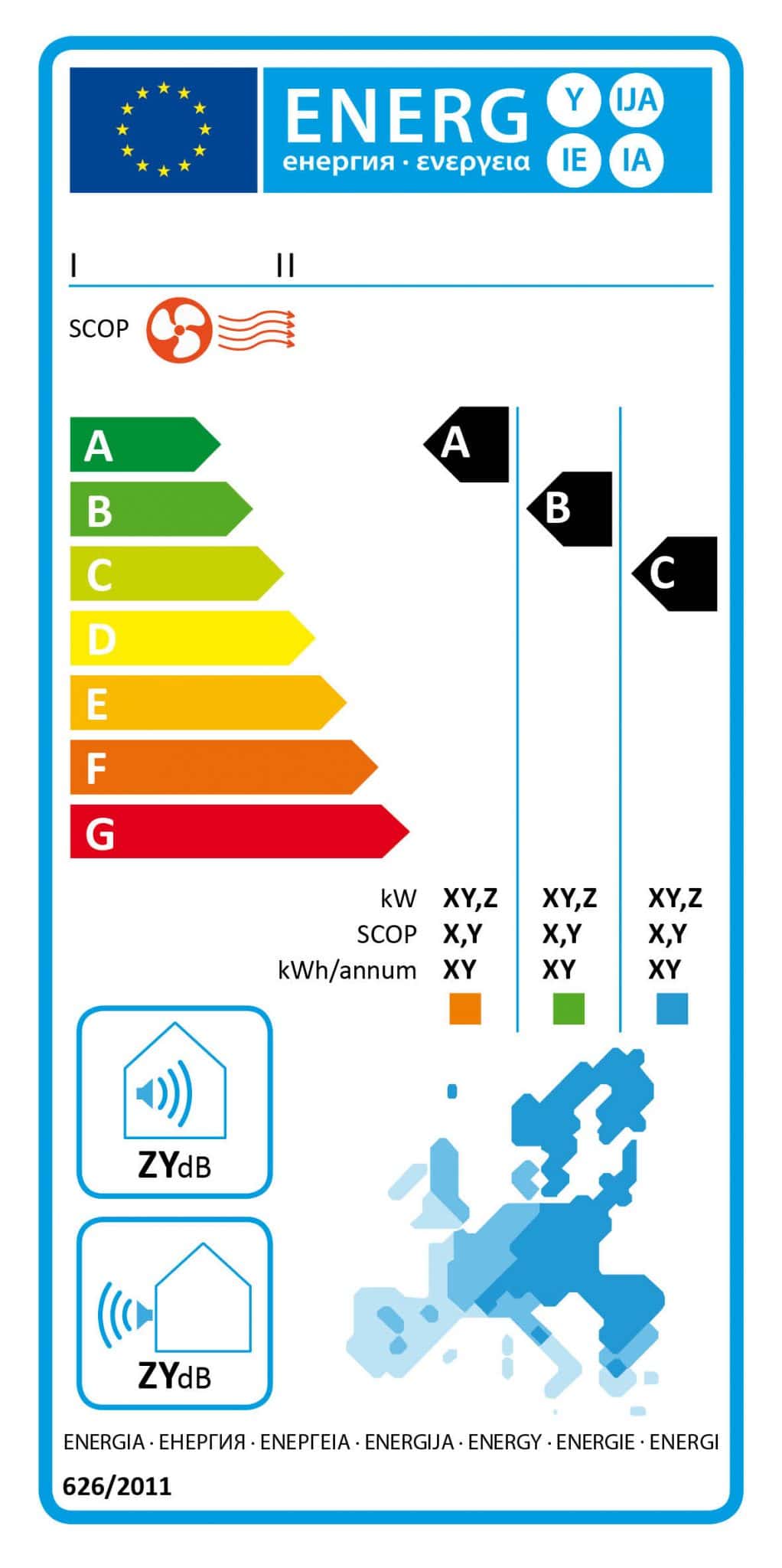 Etykieta energetyczna dla klimatyzatorów z funkcją ogrzewania - wlaczoszczedzanie.pl