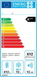 Etykieta energetyczna dla lodówek i zamrażarek - chłodziarek absorpcyjnych - wlaczoszczedzanie.pl