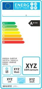 Etykieta energetyczna dla telewizorów - wlaczoszczedzanie.pl