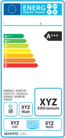 Etykieta energetyczna dla telewizorów - wlaczoszczedzanie.pl