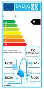 Etykieta energetyczna dla odkurzaczy uniwersalnych - wlaczoszczedzanie.pl