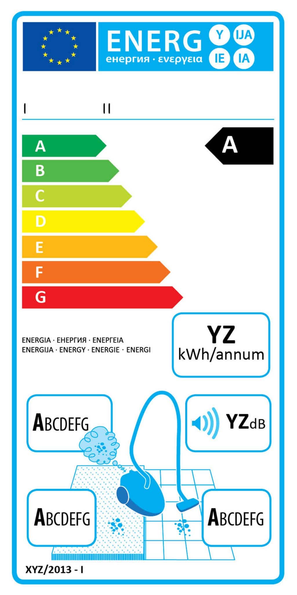 Etykieta energetyczna dla odkurzaczy uniwersalnych - wlaczoszczedzanie.pl