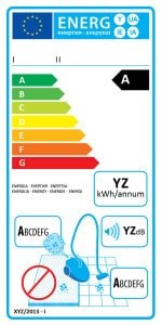 Etykieta energetyczna dla odkurzaczy do podłóg twardych - wlaczoszczedzanie.pl