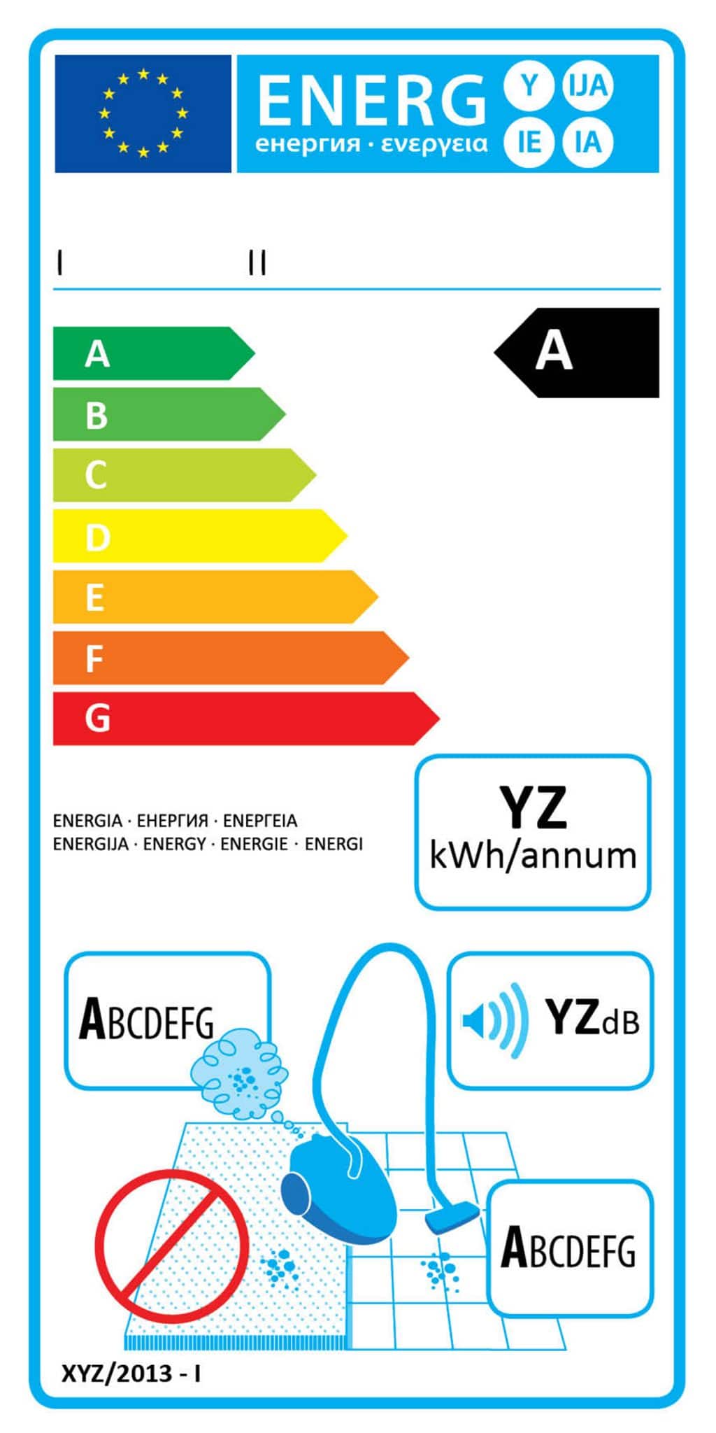 Etykieta energetyczna dla odkurzaczy do podłóg twardych - wlaczoszczedzanie.pl