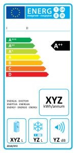 Etykiety energetyczne zamieszczone na urządzeniach