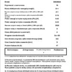 karta produktu - wlaczoszczedzanie.pl