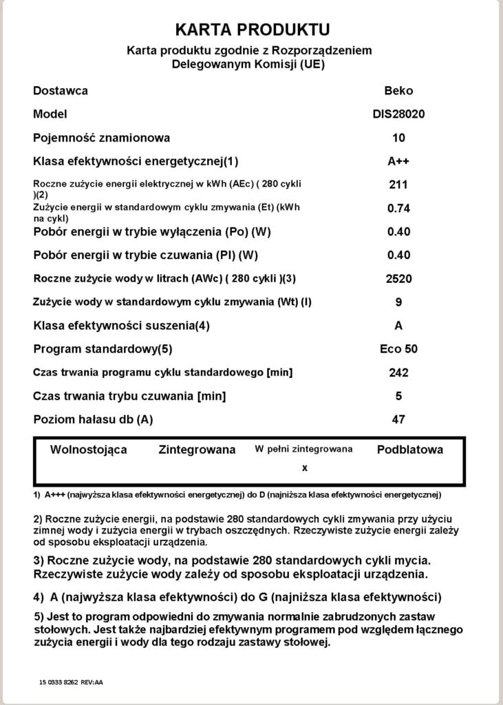 Karta Produktu W cz Oszcz dzanie karta-produktu-w-cz-oszcz-dzanie
