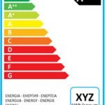 etykiety energetyczne - wlaczoszczedzanie.pl