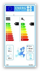 Etykieta energetyczna dla pomp ciepła do ogrzewania pomieszczeń oraz podgrzewania wody - wlaczoszczedzanie.pl